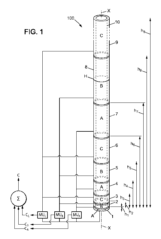 A single figure which represents the drawing illustrating the invention.